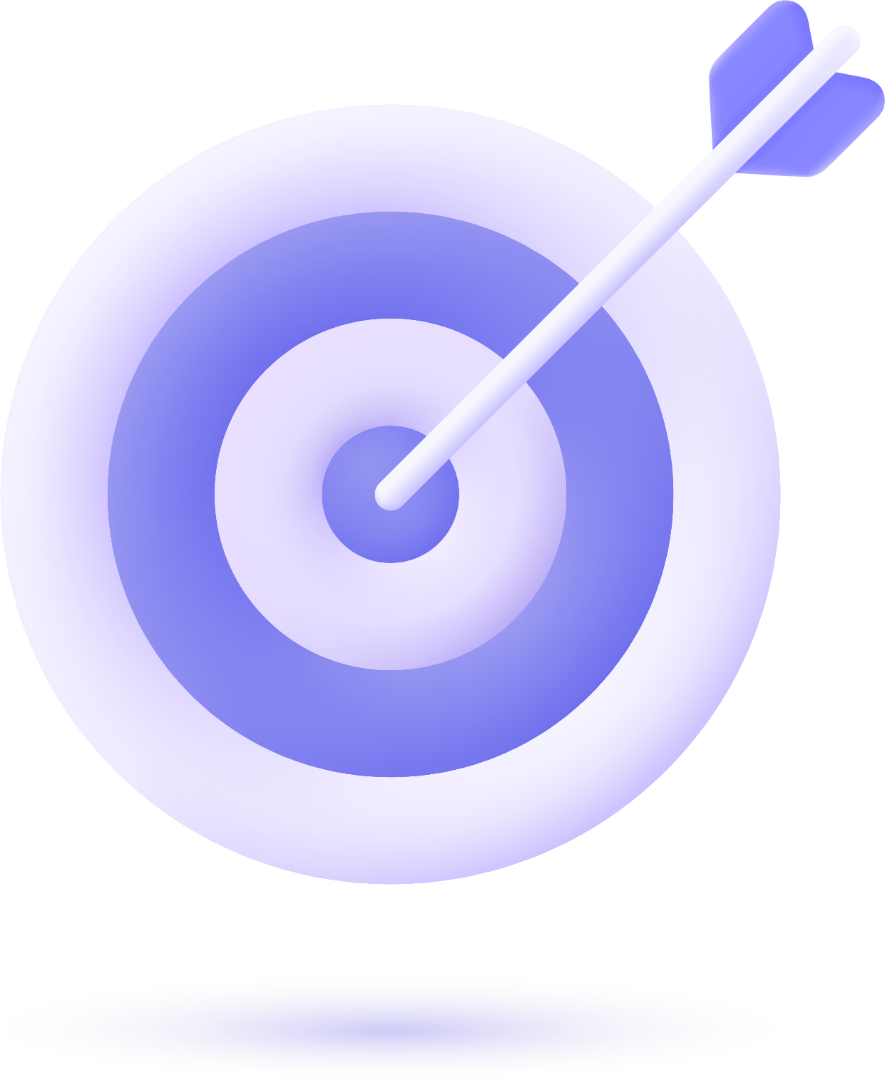Website Development Target